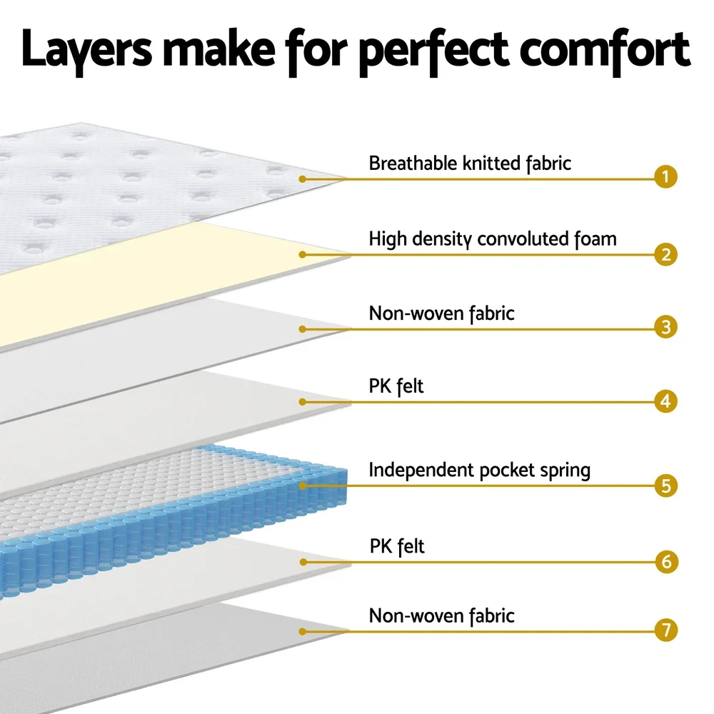 30cm  Mattress Double Size - Image 5