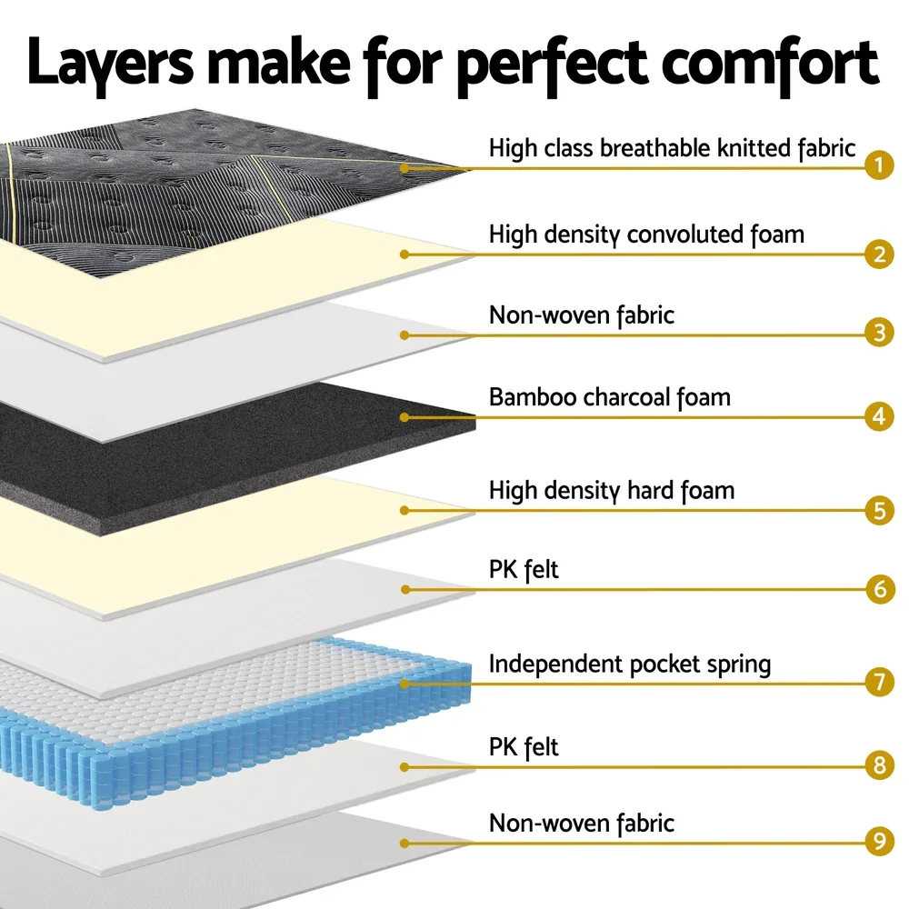 35cm  Mattress Queen Bed Bamboo Pocket Firm Foam - Image 5