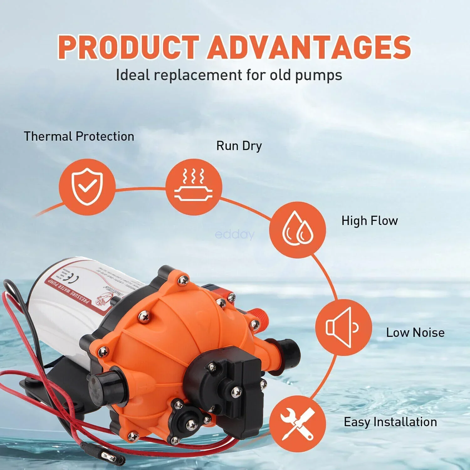 6.6GPM Washdown Pump Kit 12V Wash Pump w/ Hose Nozzle For Caravan RV Marine Boat - Image 13