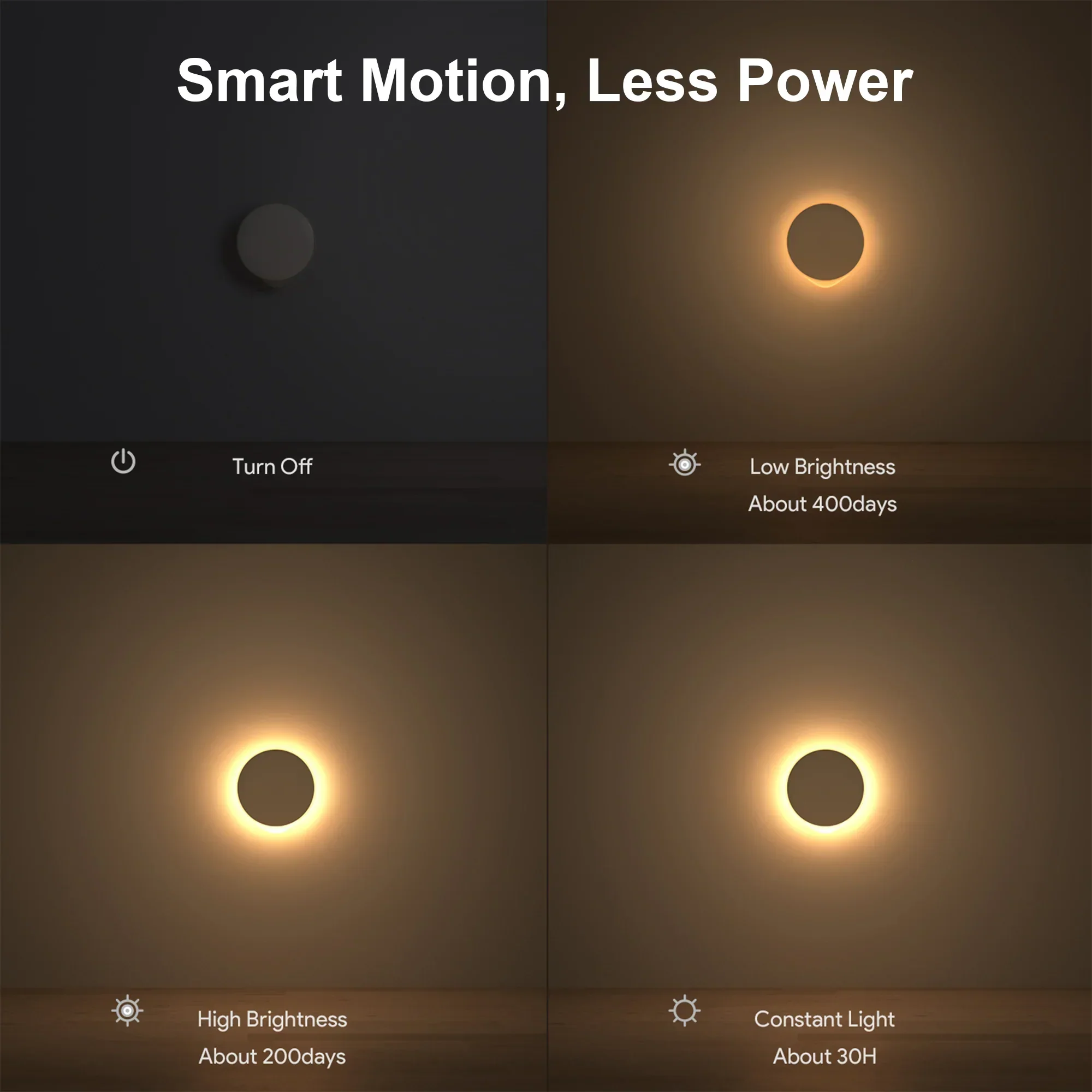 Motion Sensor Night Light USB-C Rechargeable Closet Light 3 Packs - Image 4