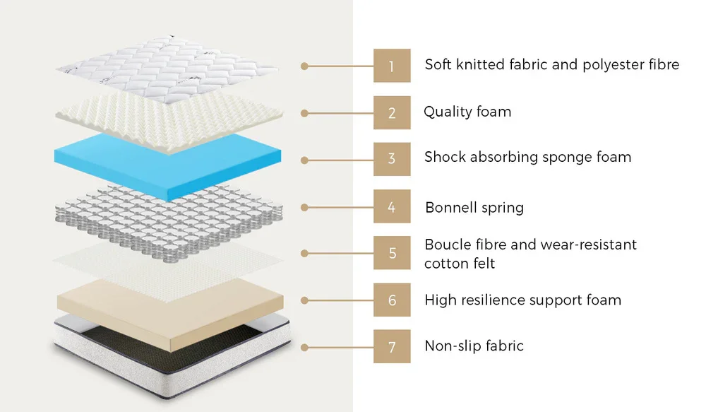 Bed Frame Single Size Upholstered with Mattress Beige - Image 5