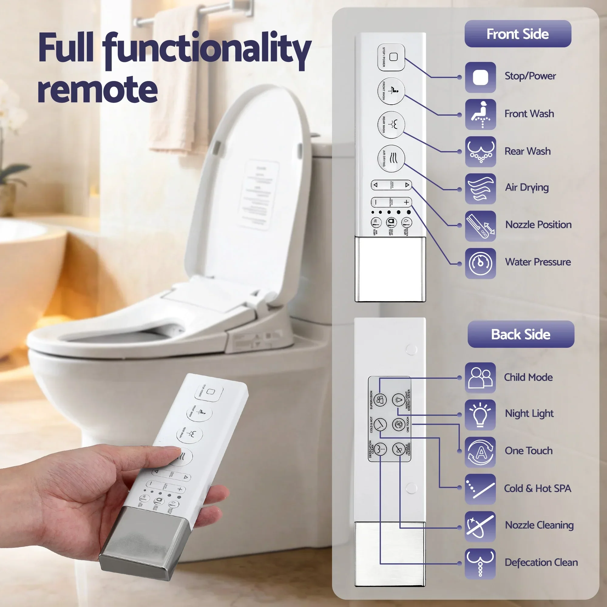 Smart Electric Bidet Toilet Seat Wireless Remote Heated Dryer Auto Wash - Image 5