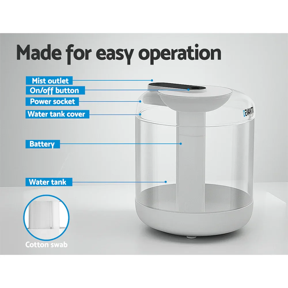 Aroma Diffuser Aromatherapy Humidifier 1L - Image 5