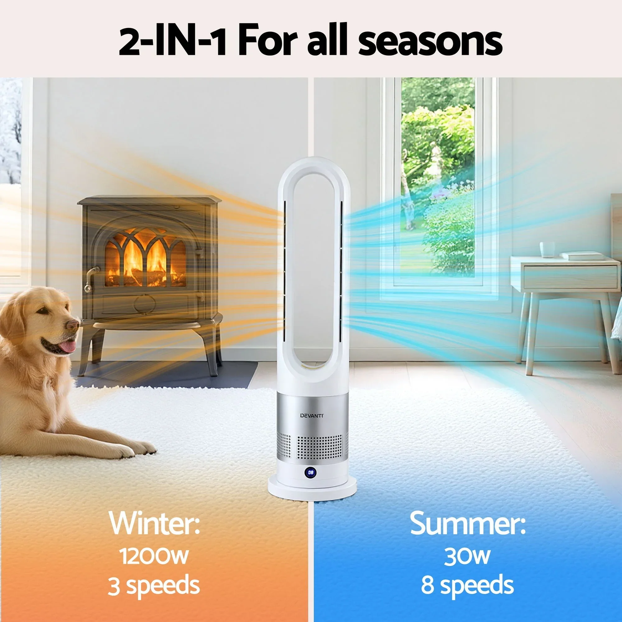 Bladeless Tower Fan Heater and Cooler 2in1 Portable Oscillation Fan for Bedroom Room Office Use White - Image 5
