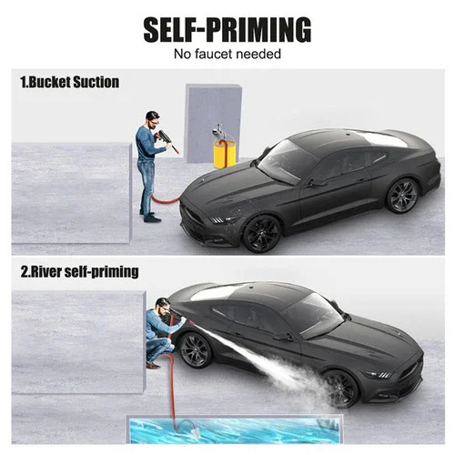 Electric Car Pressure Washer Cordless Spray Gun W/ 2 Battery Water Cleaner Tool - Image 9