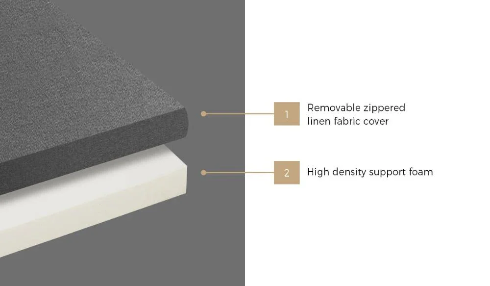 Foldable Mattress Trifold Cushion Mat Breathable Double - Image 4