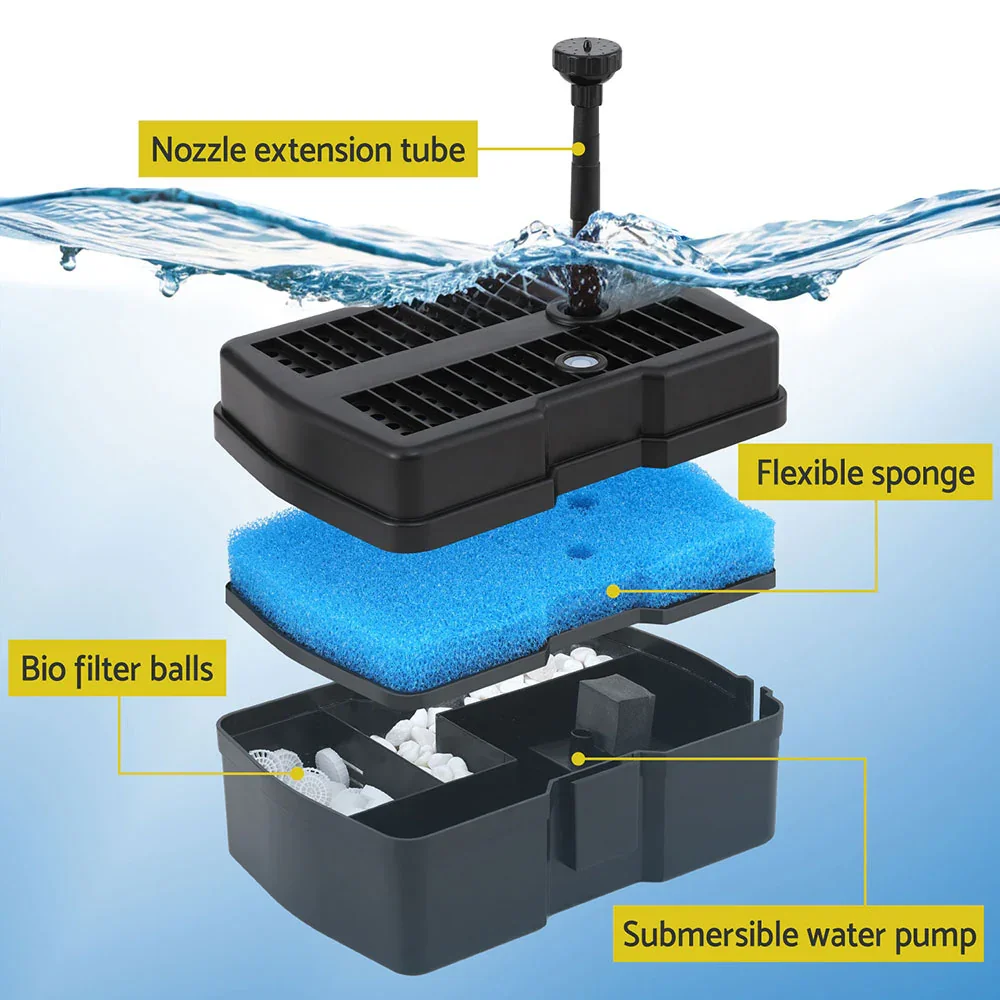 Solar Submersible Water Pond Fountain Pump with Filter Box 4.6FT 470L/H - Image 6