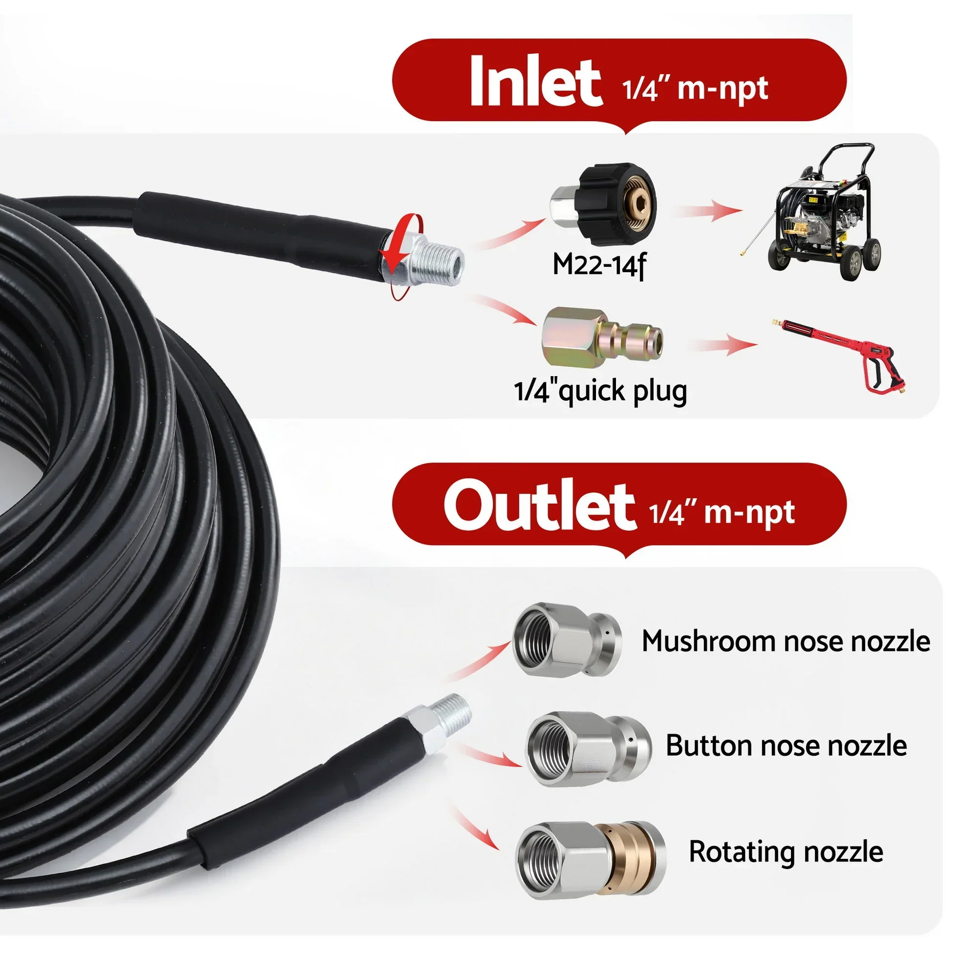 Pressure Washer Hose 30M 5800PSI Power Replacement Extension 1/4'' Quick Connect - Image 4