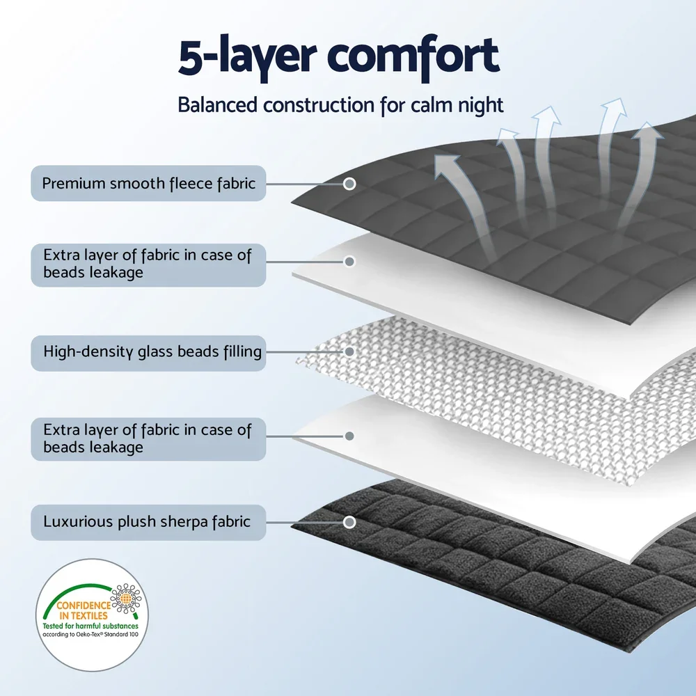 11KG Weighted Blanket Adults Kid Anti Anxiety Gravity Blankets Sherpa Fleece - Image 6