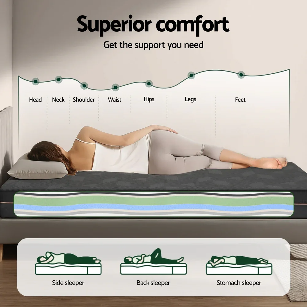 18cm Memory Foam Mattress Green Tea Foam Cool Gel Foam Mattresses Queen - Image 6