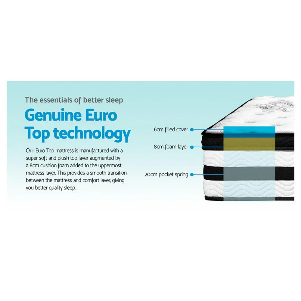 34cm Mattress Euro Top Pocket Spring King Single - Image 3