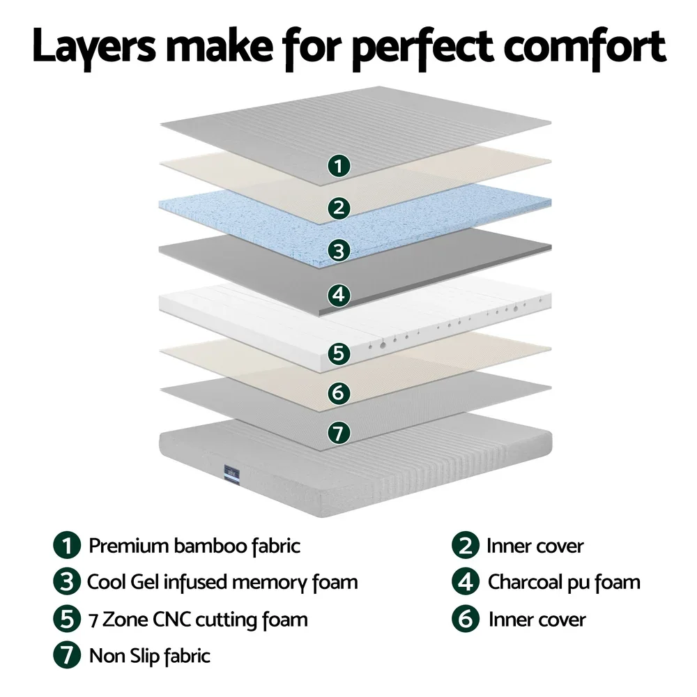 Cool Gel Memory Foam Mattress Charcoal 7-Zone Washable Bamboo Cover 15cm Double - Image 5