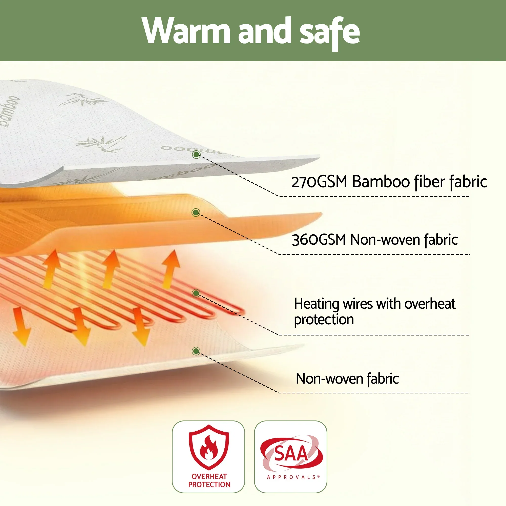 Electric Blanket Bamboo Fabric Double Fitted Heated Pad Underlay Washable Winter - Image 7