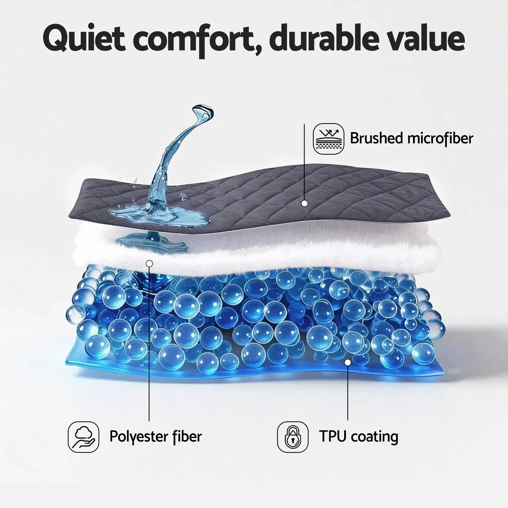 Water-Resistant Mattress Protector Microfiber 360° Fit Queen - Image 5