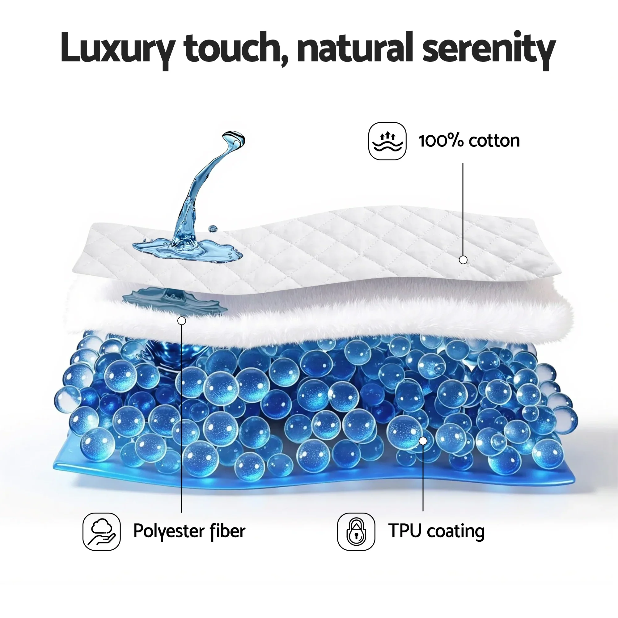 Waterproof Mattress Protector 100% Cotton Quilted Fitted Cover Queen - Image 5