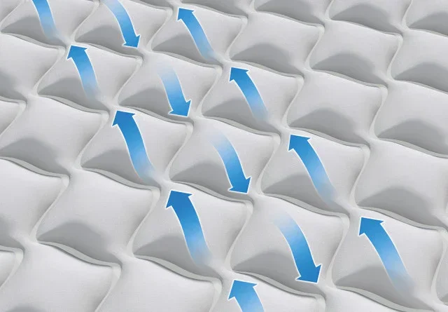 Single Dura-Beam Deluxe Supreme Air-Flow Air Mattress 51cm 64488 - Image 5