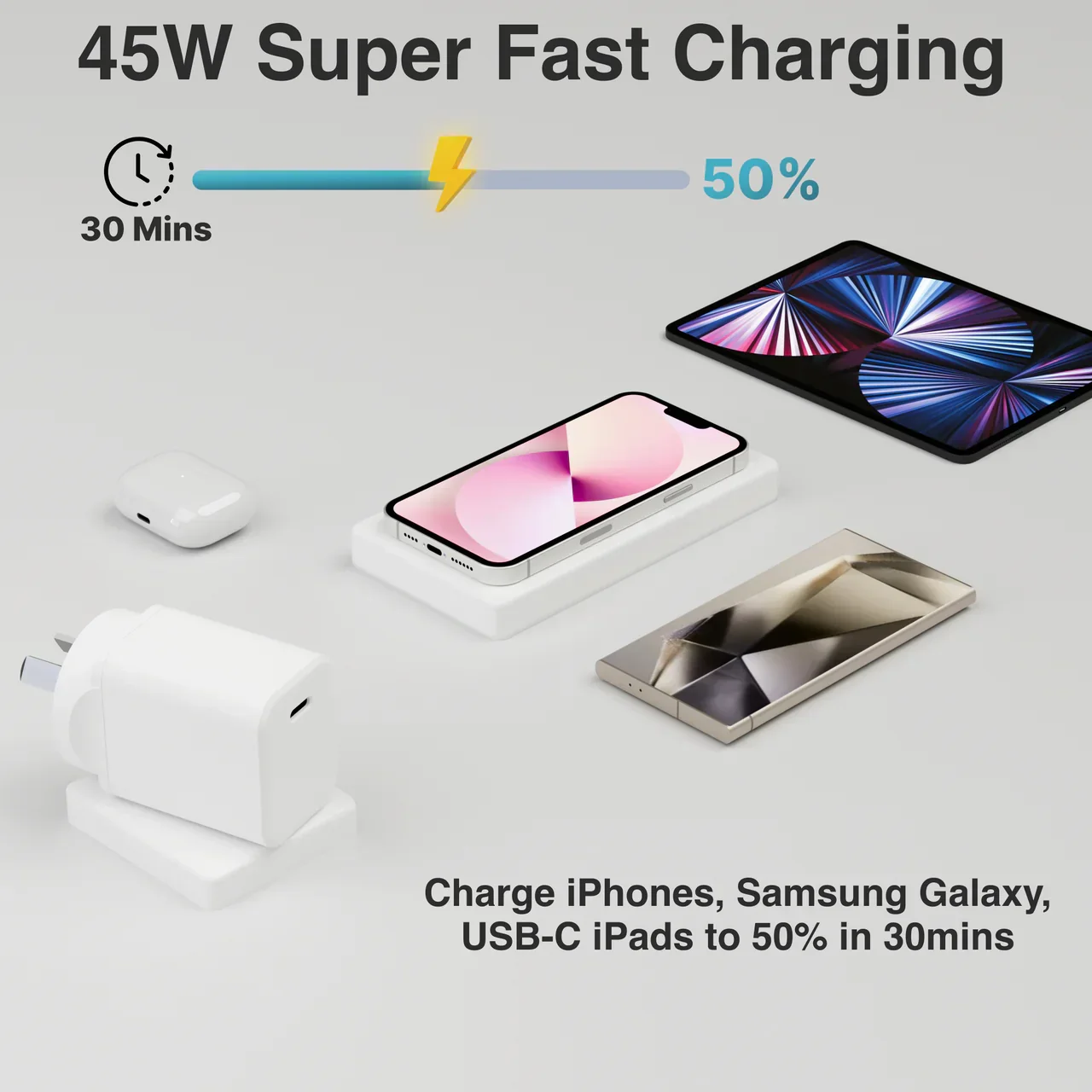 ChargeCore 45W PD GaN USB-C Wall Charger - Image 2