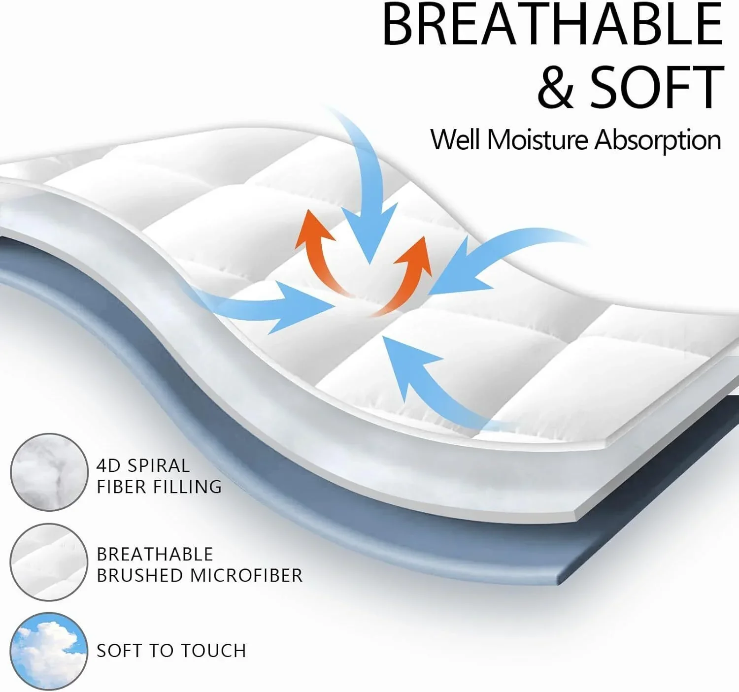 Luxury Mattress Topper Pillowtop Bedding Mat Pad Fitted Cover Underlay KING - Image 7