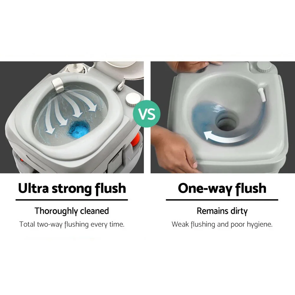 22L Portable Camping Toilet Outdoor Flush Potty Boating - Image 3