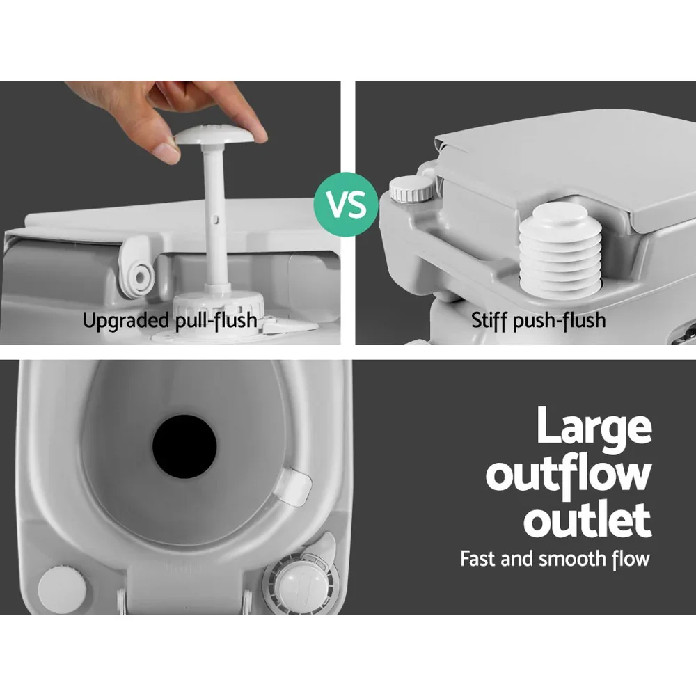 22L Portable Camping Toilet Outdoor Flush Potty Boating - Image 5