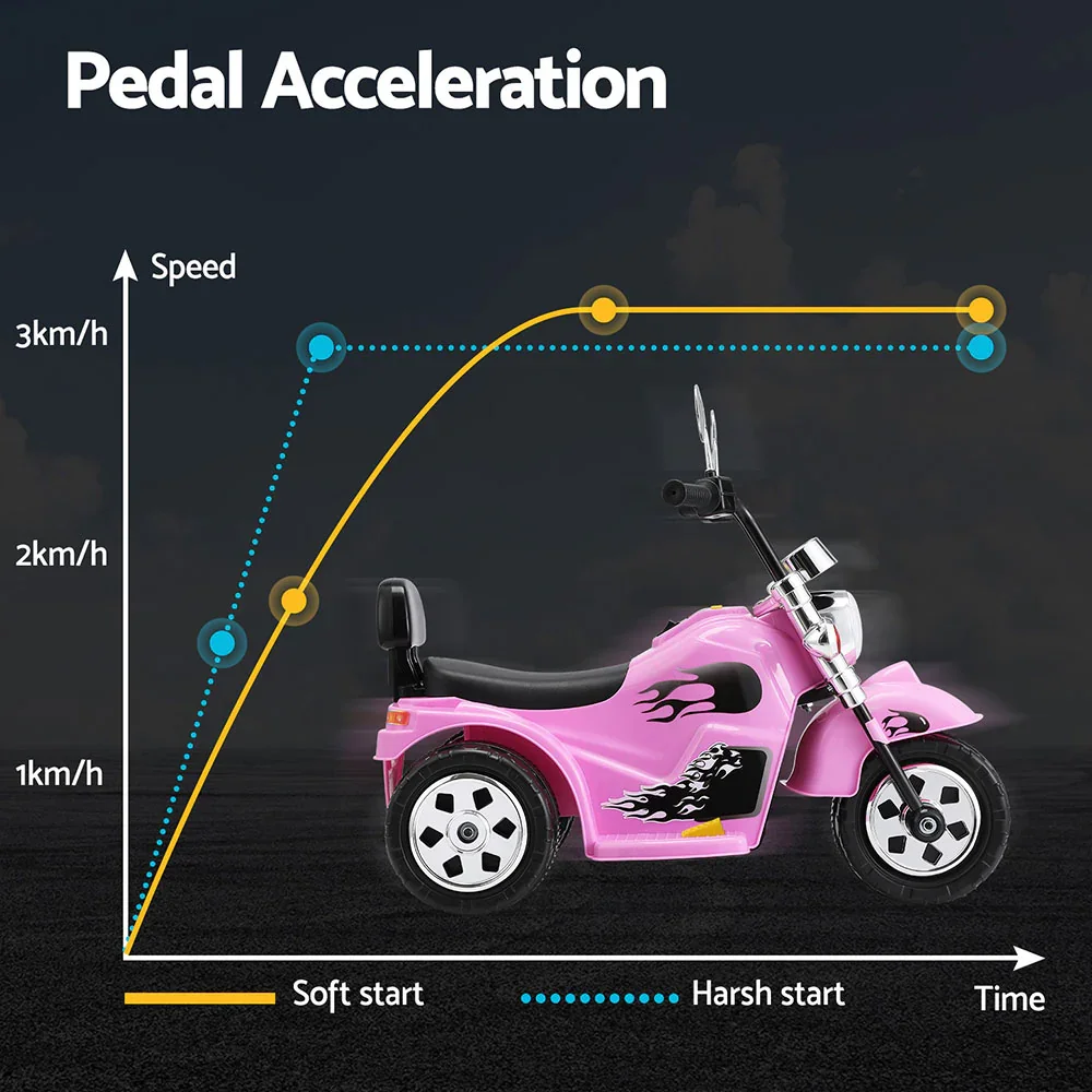 Kids Ride On Car Motorcycle Motorbike Electric Toys Horn Music 6V Pink - Image 6